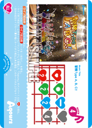冒険Type A, B, C!!